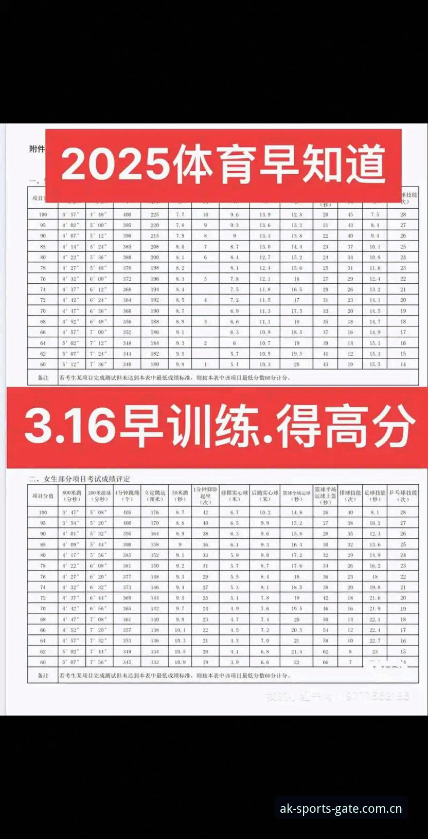 2025新版AK体育登录实测：用户吴浩反馈与操作全流程最新动态